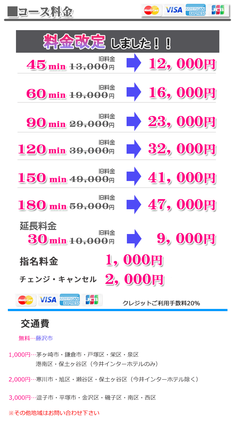 湘南・藤沢デリヘル 未来日記の料金案内&システム案内